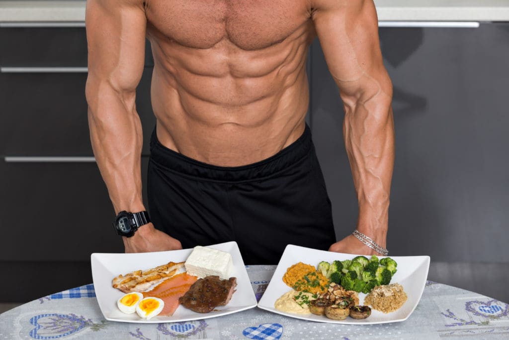 Intermittent Fasting &#8211; Time-Restricted Feeding for Muscle Gains &#038; Fat Loss